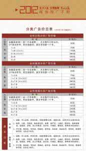 台州商报广告报价 台州商报广告报价  台州装修报价