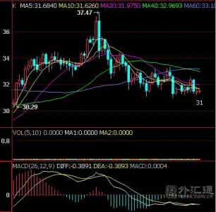 有序无序2011 从无序走向有序——2015广州戏剧市场回顾