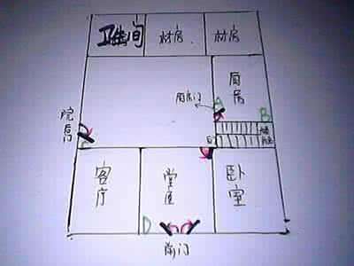 买房子怎么看风水 买房子风水注意事项 教你买房子看风水 买房子怎么看风水