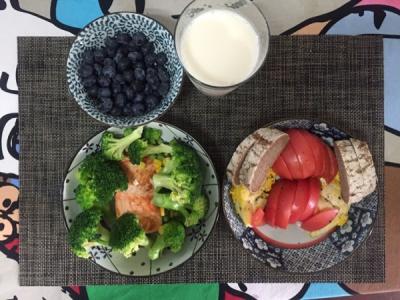 减脂期间的饮食 长久的减脂饮食怎么吃?