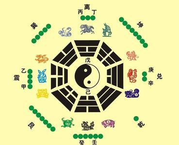 香港八字命理网站 论今生命理网 八字命理看你今生财运如何!