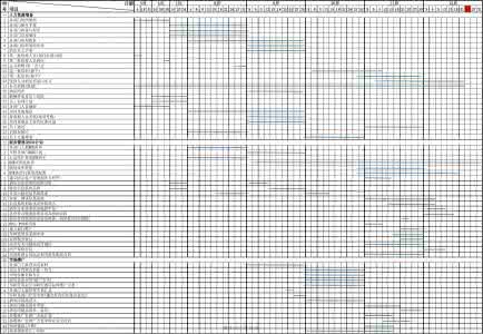 酒店销售部工作计划 酒店销售部2014年工作计划