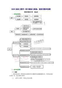 复数的导数 导数的综合应用；极限；复数