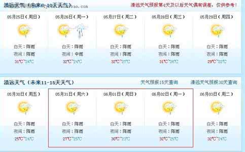 2014年9月18日清远天气预报