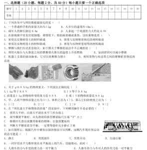 2016中考物理复习必做试题(重难点)