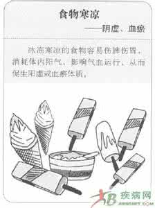 警惕病从口入 不同体质最有害的饮食习惯