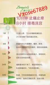 棒女郎治疗妇科疾病 棒女郎治疗妇科疾病 樱桃帮你治疗妇科疾病！