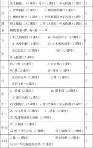 人教版六年级教学计划 人教版六年级第三单元 人教版六年级语文上册第三单元教学计划范文