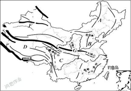 我国海拔最高的盆地 海拔最高的盆地 图是“我国地形地势示意图”，读图完成下列各题：（1）我国地势西高东低，分______级阶梯，字母C代