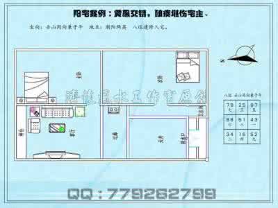 阳宅风水案例分析 阳宅户型案例分析：五黄肆孽，损身破财