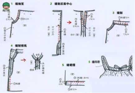 帽子纸样 20款DIY帽子图解纸样