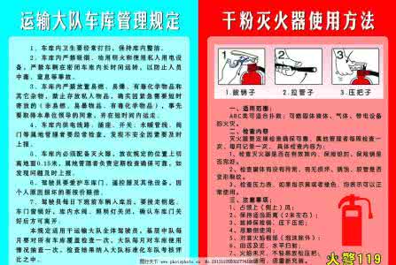 灭火器分类及使用范围 灭火器分类及使用范围 平板音响的使用范围及分类