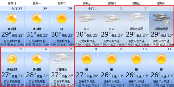 2014年11月25日东莞天气预报