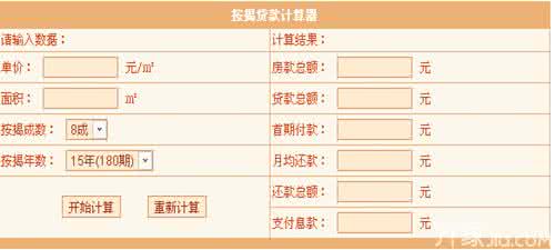 房屋按揭贷款计算器 房屋按揭贷款计算器 房屋按揭贷款流程
