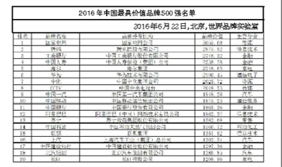 中国古代智慧故事全集 中国智慧故事全集*