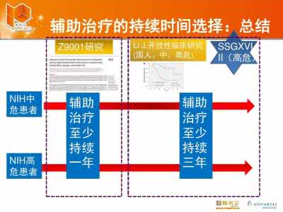 gist特征介绍 gist特征介绍 红珊瑚的介绍 红珊瑚特征有哪些