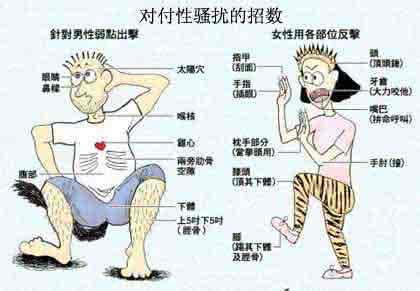 不结婚的女人心理状态 性骚扰者的心理状态有哪些？