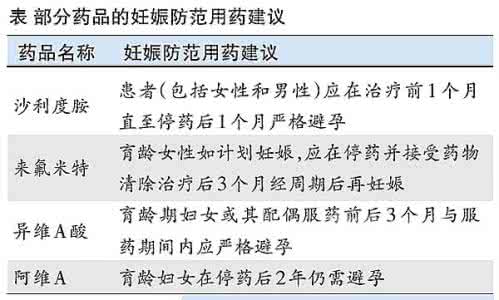 鸭梨脸适合什么发型 鸭梨的营养成分有哪些？以及适合的人群