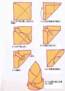 餐巾折花教案 教你折餐巾(图)