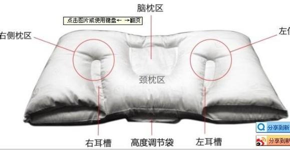 枕头高度多少最合适 精准测量:枕头高度多少最合适