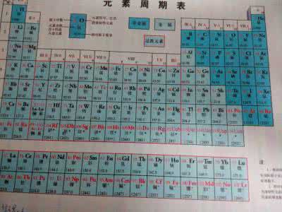 第一张元素周期表 一张有特色的元素周期表