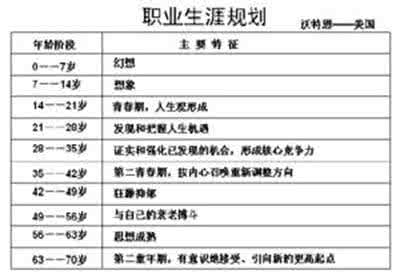 90后性格特点 总结90后十大性格特点