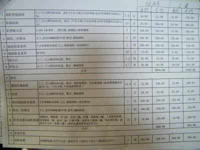 装修预算报价表2017 2016最新家庭装修预算 最新装修工程预算表