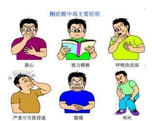 糖尿病酮症酸中毒 简单三步丨防治糖尿病酮症酸中毒