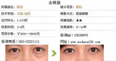 去眼袋价格手术多少钱 去眼袋手术多少钱 去眼袋的价格