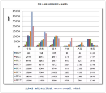 为何选择从事证券行业 『双语』出生月份决定你从事何种行业?统计数据显示这并非无稽