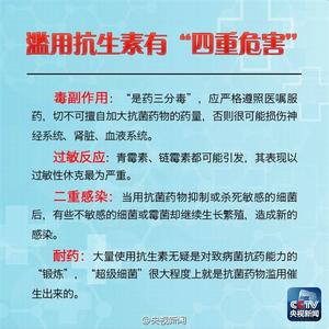 滥用抗生素的危害 图解：滥用抗生素 危害知多少