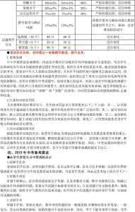 2013年中考数学复习专题讲座十一：动点型问题(一)(含答案)