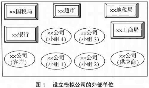 中职生职业精神 中职学校教学中职业精神渗透的途径