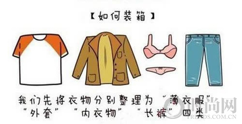精明人的省钱生活妙招 19条小妙招 精明你的旅行