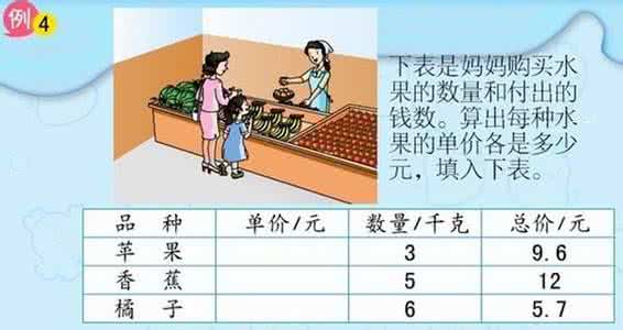 小数点除法竖式 小数点除法 用竖式计算小数除法，商的小数点要和______的小数点对齐，如果有余数，要______．