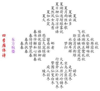 菱形诗 飞雁体诗