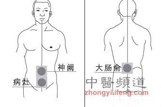 养肝补脾食物 养肝补脾按摩7个穴位