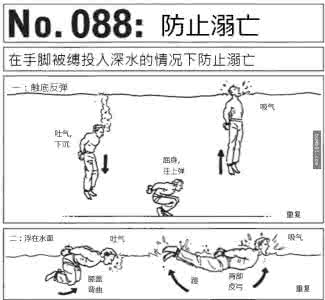 特种部队队员vs武术 美国特种部队退役队员教你“手脚被绑住扔进水中要这样求生！”