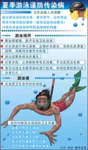 传染病防治卫生监督 卫生监督局 游泳注意卫生安全防止传染病
