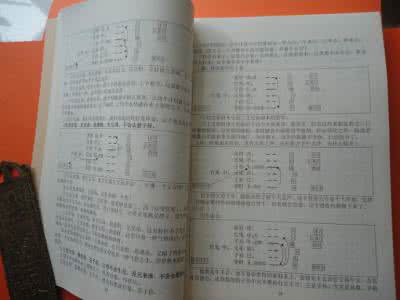 张德六爻正道 六爻正道2009张德
