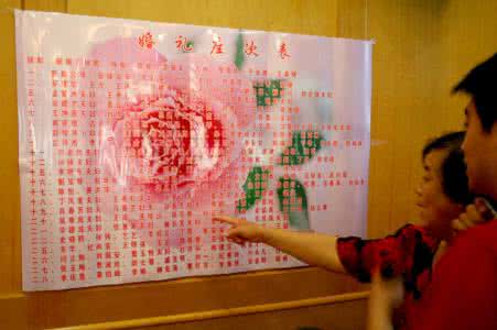 结婚六周年简短感言 简短的结婚六周年感言 结婚六周年感言