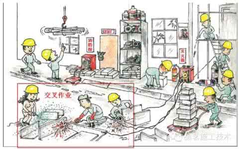 云计算安全问题 一副漫画,能看出47个安全问题才算牛!别说找不到...