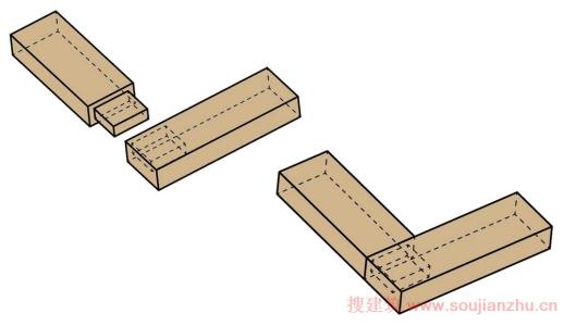 榫卯结构的优点 精密巧妙的榫卯结构