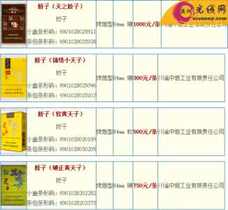 硬盒天子香烟价格 天子硬盒香烟价格 天子香烟价格