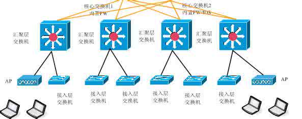 分层次教学 小学体育分层次教学 处方式分层教学在高中体育教学中的应用分析