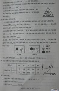 中考化学解题技巧 中考化学解题技巧 2014年红桥区中考化学解题技巧