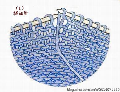 领口往下织加针方法 【转载】链条加针(又一款加针方法)
