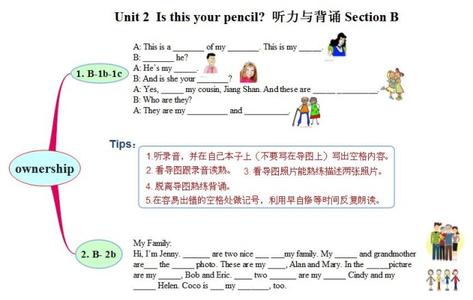 初中英语话题思维导图 写给使用《初中英语话题思维导图》的学生们的一段话