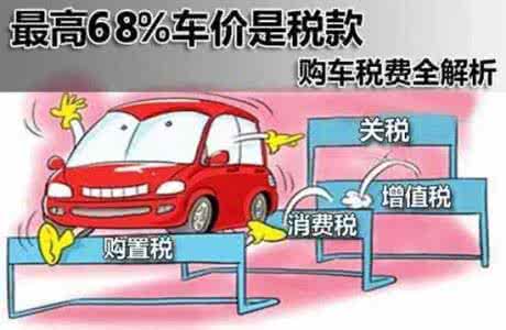 一辆汽车的成本 一辆汽车的成本到底有多少?算算吓死人