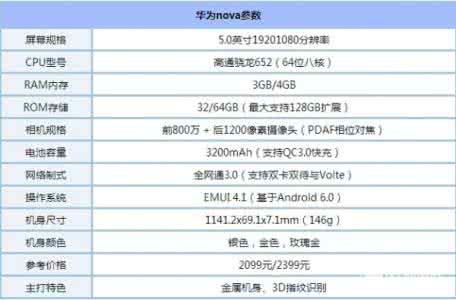 华为nova字体下载 华为nova字体怎么更改 华为nova怎么修改字体